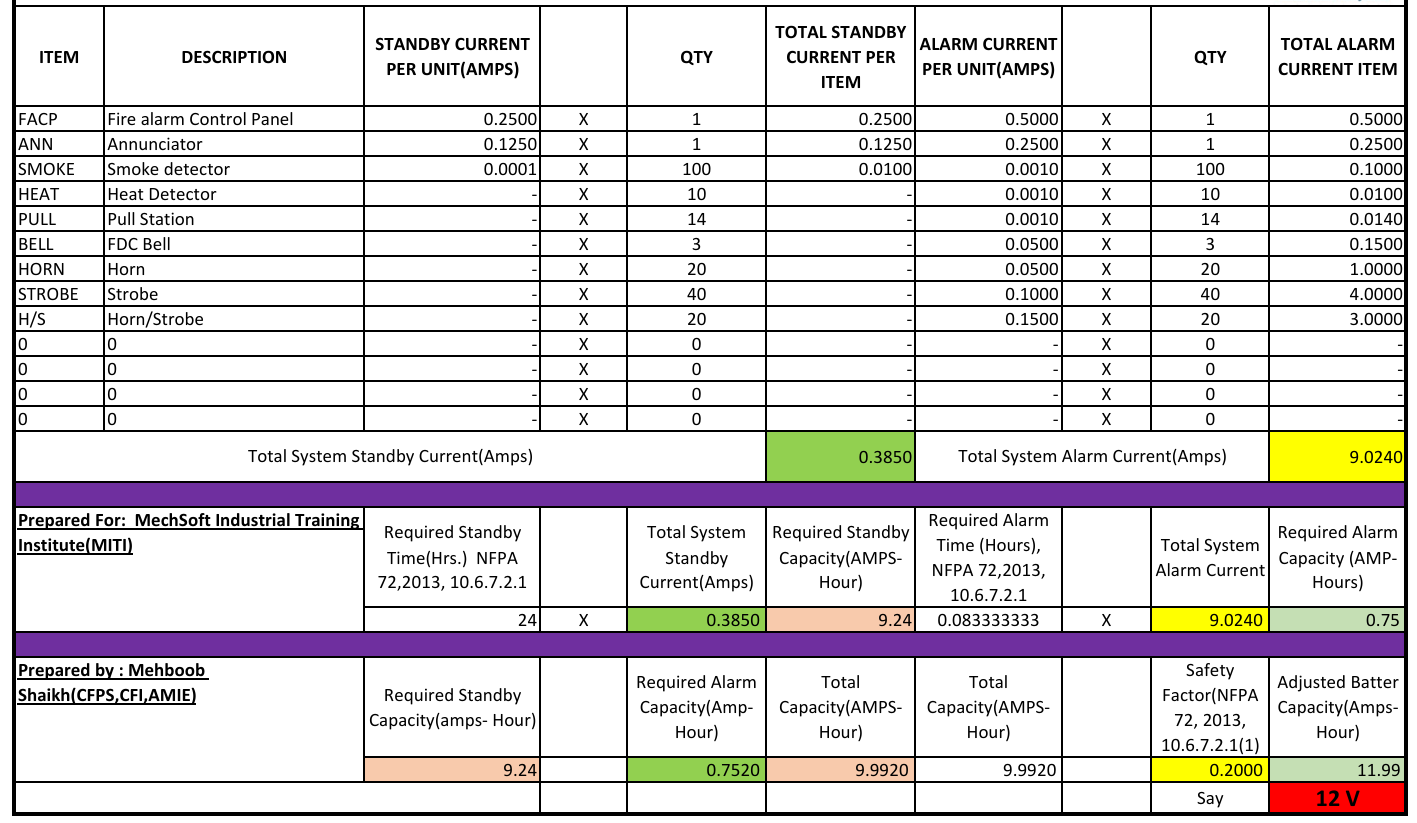 Leakage Calculation Image